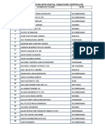 List of Vendors With Digital Signature Certificate Sl. No. Company Name Site