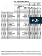 Midweek Megabetplus Regular Coupon: Friday, 26 May, 2017