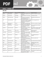 OMAM Level-1 Word List Unit1