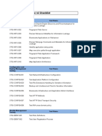 OWASPv4 Checklist