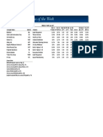 BetterInvesting Weekly Stock Screen 5-22-17