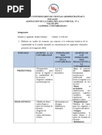 Bases Teoricas de La Contabilidad