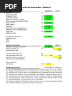 Modelo Falabella - Trabajo