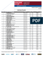 Albs Xco Me Results PDF