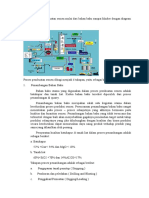 Jelaskan Proses Pembuatan Semen Mulai Dari Bahan Baku Sampai Klinker Dengan Diagram Alirnya