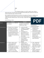 Actividad Integradora Informatica II