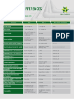 PSL1 PSL2 PDF