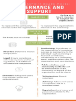 Compass Point Board Model PDF