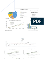 1395-Monthly Fiscal Bulletin 10 - Dari