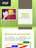 Medidas de Asociación PDF