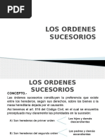 Clase 15 - Ordenes Sucesorios