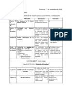 Comunicacion Apoderados Fin de Año