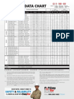 Clampstar Data Chart U.S.