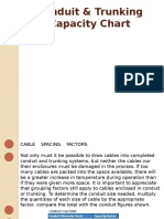 Conduit & Trunking Capacity Chart