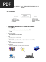 La Ruta de La Calidad y Las 7 Herramientas Basicas