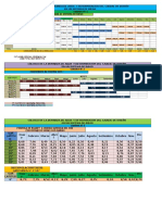 Cálculo de La Demanda de Agua y Determinación Del Caudal de Diseño