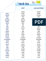 Verb List: Past Participle Past Present