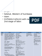 Ny. H - 34 Yo - Seteluk, Western of Sumbawa - Islam - G1P0A0L0 A/S/L/IU With Neglected 2nd Stage of Labor