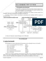 Variat PDF