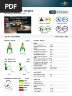 Euroncap Opel Insignia 2009 5stars PDF