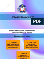 Peranan Pegawai Aset