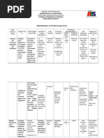 Individual Action Plan 2015