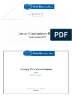 Ford Realty Boston Luxury Condos 2017 Report