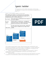 WHO Analgesic Ladder