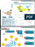 Analisis de Sitio Mollendo