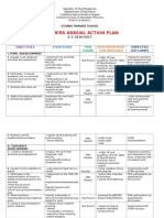 Teachers Annual Action Plan: Objectives