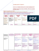 Planificación Sector Religión