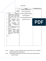 ANALISA DATA Kontrasepsi