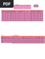 Planilla de Remuneraciones y Boletas de Pago