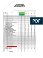 Nilai UAS Kelas 8 Mat Ganjil 2016-2017