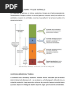 Teoria de Tiempo Improductivo