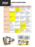 Rapha Bar Graph Assessment Rubric