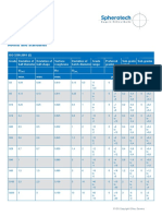 En Iso 3290