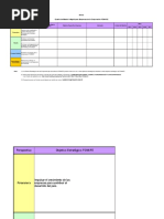 Avance 2 Balanced Scorecard - Agrobanco