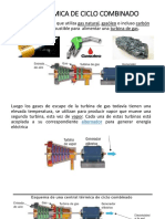 Central Térmica de Ciclo Combinado 4