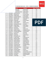 UPC HARVARD NMUN 2018 Resultados Etapa 1 - Examen