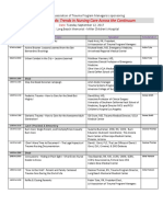 Trauma Essentials: Trends in Nursing Care Across The Continuum Agenda