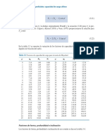 Tabla para Factor de Seguridad