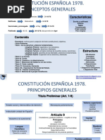 Esquemas CE PDF