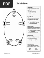 Cycle of Anger PDF