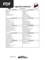 Pensum Ingeniería Industrial PDF