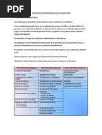 Estructuras Sedimentarias de Deformación