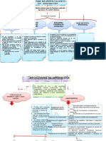 Mapas Conceptuales