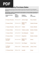 2015 Property Purchase Dates