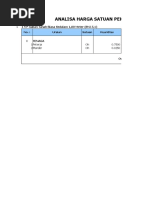 Analisa Harga Satuan Pekerjaan