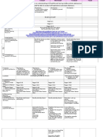 Daily Lesson Log Personal Dev T